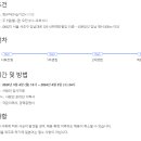 세키스이카세이코리아주식회사 이미지