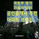 현대코오롱1순위 공인중개사사무소 | 공인중개사가 뽑은 아파트 브랜드 순위, 국토부가 평가한 건설사 도급 순위, 시공능력 순위 한 번...