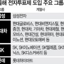 현대전자써비스 이미지