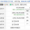 하대동329 이미지