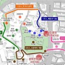 서울제국