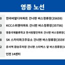 한사랑주유소 이미지