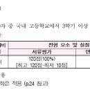 미래종합농산 이미지