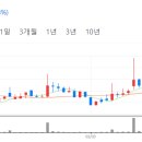 기연물산 이미지