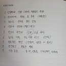 어반엑시트 | [수강생당첨후기] 장모님께 새 아파트를 선물하다! (5분만에 로얄동 고르기)