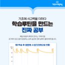 한글교실(심화) 이미지