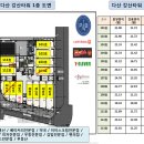 다산지금약국 이미지