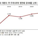 신한헬스케어(주) 이미지