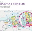 브랜뉴라이프