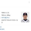 전주하이퍼포먼스베이스볼 네이버블로그