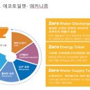 선일열처리 이미지