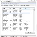 윈도우 7,8 작업관리자로 문제해결하기 이미지