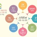 경성종합관리