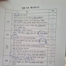 한림식판