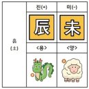 진토목 이미지