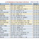 다니엘이비인후과의원 이미지