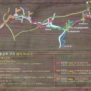 구례의길(남도이순신길) 이미지