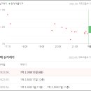 (주)미도종합건설 이미지