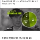 [일요진단 라이브] 조국 법무장관 수행, 부적합 48% vs 적합 18% 이미지