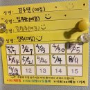 주민상회한림점 네이버블로그