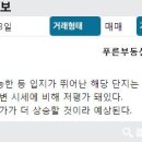 자이안공인중개사사무소 이미지