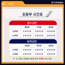 파트너학원