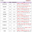 바이오크린텍