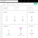 애드클릭 - 동구 선화로 219-2 | 애드클릭