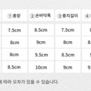 리앤컴퍼니