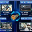 현대환경건설 - 1109 | 현대환경건설