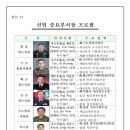 2023년 후반기 장성급 장교 인사 단행 이미지