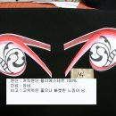 타르티 이미지