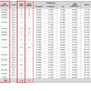 장위34 이미지
