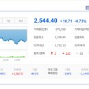 센추리엔지니어링 이미지