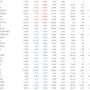 주식회사 디엘 이미지