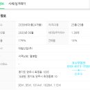 이편한세상 옥정메트로포레(4단지) 이미지