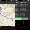 여주-0415 Daum카페