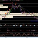 현대비앤지스틸 다양한 생산라인은 확보 상태 이미지