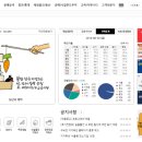 지지옥션 이미지