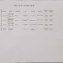 꽃마리유치원 이미지