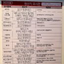 강정구의 피자생각 덕성여대점 이미지