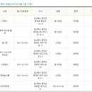 북영덕농협 영해지점 이미지