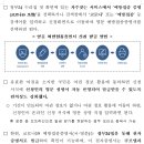 코로나19 영문 예방접종 증명서, 정부24에서 간편하게 발급하세요. 이미지