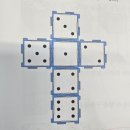 고대1107 | 분평동 5단지 사고력수학학원 고대의 주사위와 전개도