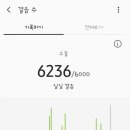서울역삼1동우체국