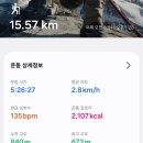 얼음골생태길 네이버블로그