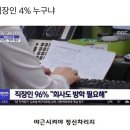 탑동삼성(아) | [혼자 제주여행2] 아 ... 눈물난다 ... 하지만 쉽게 울지 않죠