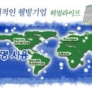 허블라이프