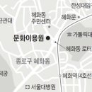 매일이용원