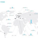 국토연구원 이미지